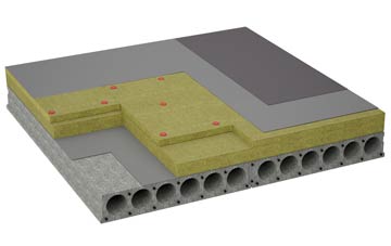 considerations of Whitewell Bottom flat roofing insulation